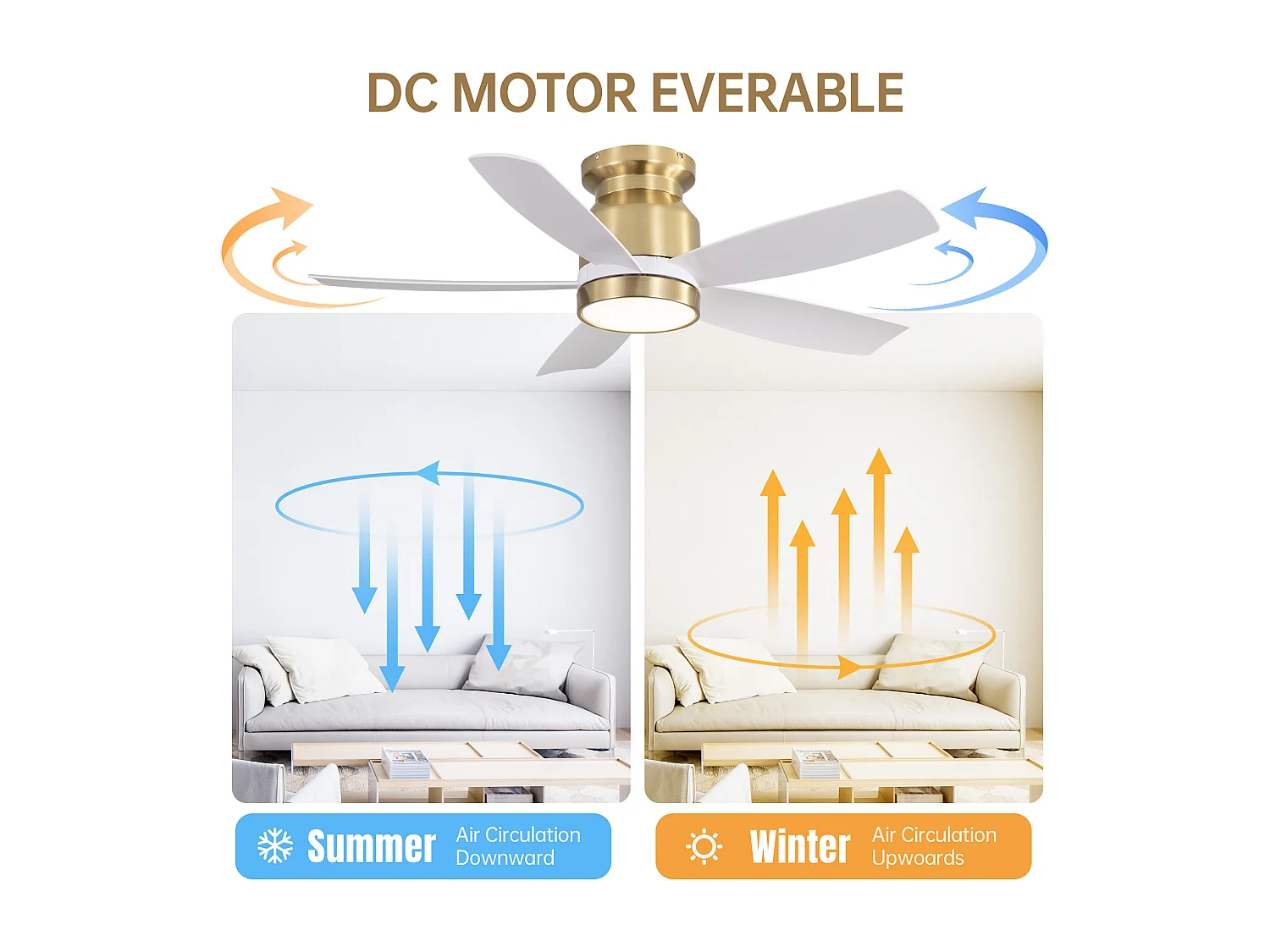 42 inch omkeerbare plafondventilator, DC-motor, 5 ABS-bladen, wit en goud, afstandsbediening, 6 snelheden, timer (106,68 x 106,68 x 23,11 cm)