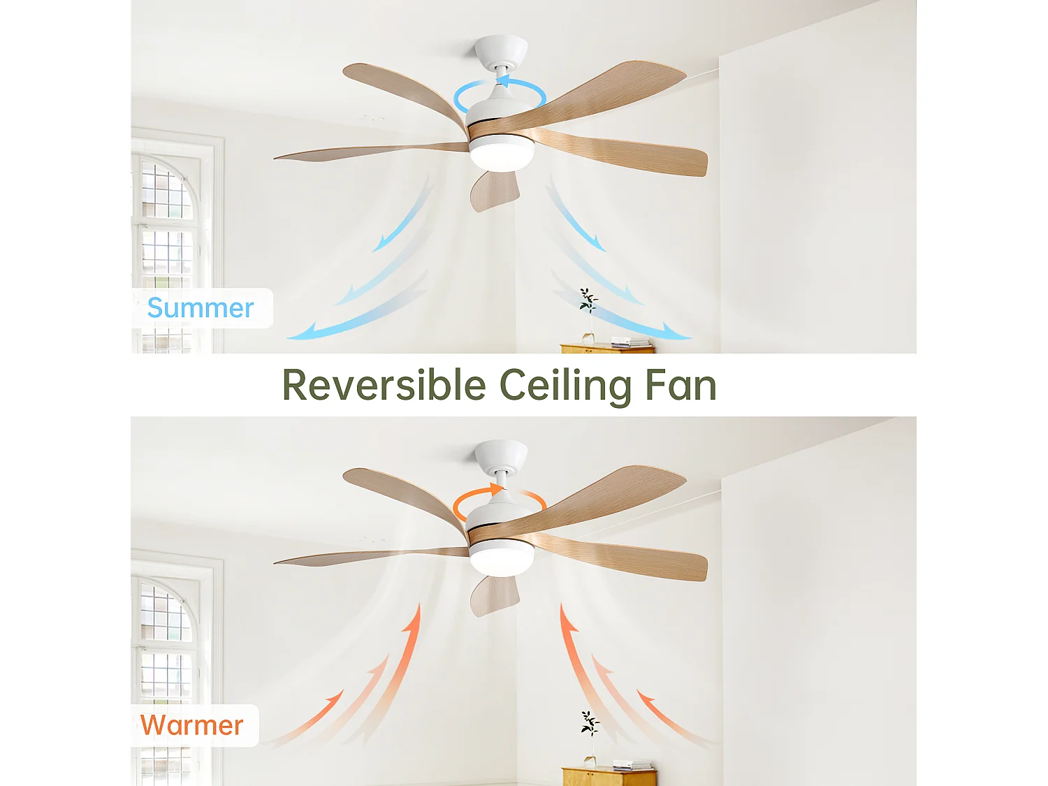 Ventilateur de plafond 52 pouces avec LED 3 couleurs dimmable, moteur DC réversible et télécommande, design moderne, ABS, blanc (132x132x35.56cm)