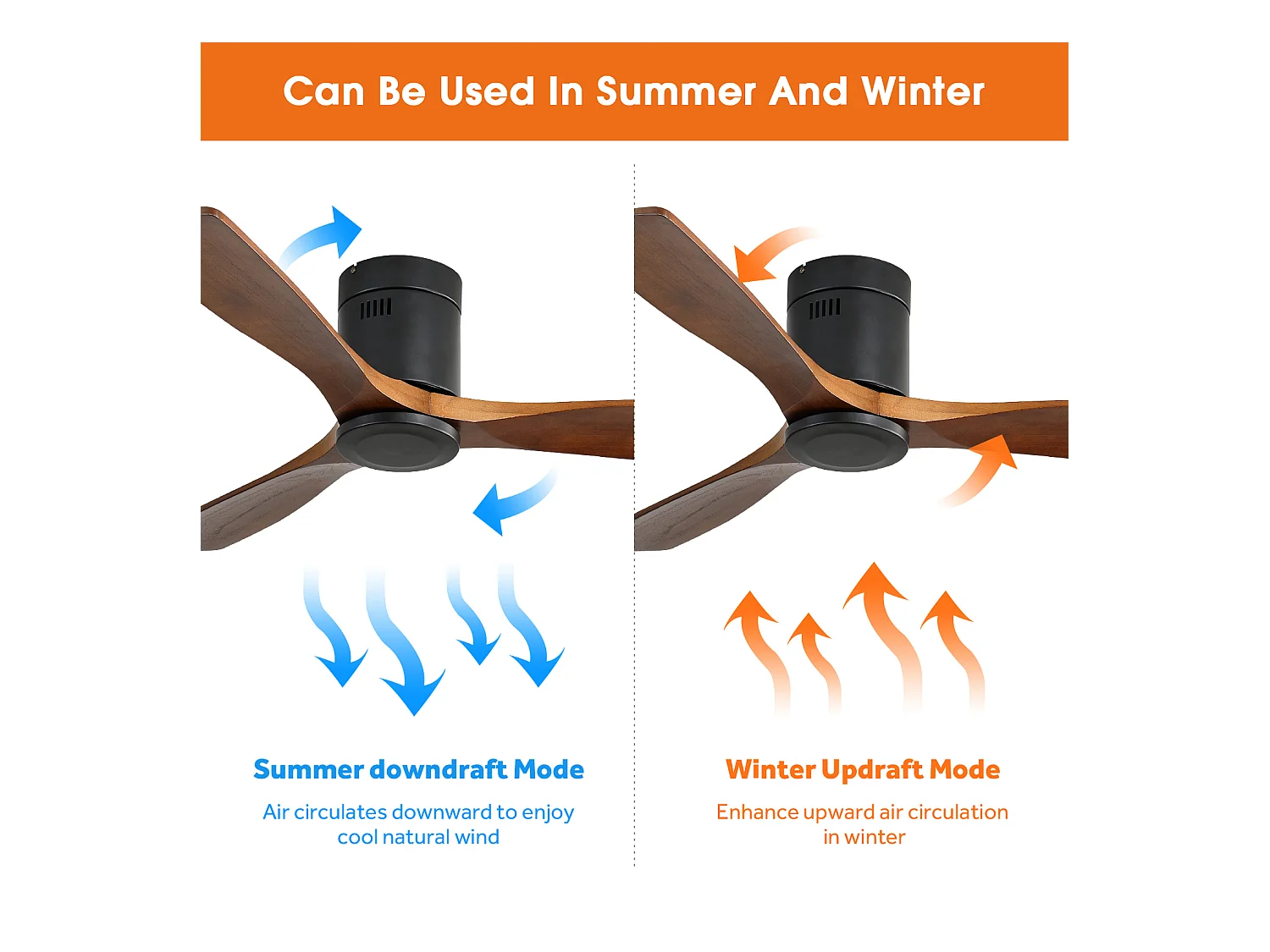 Ventilatore da soffitto silenzioso da 52 pollici, motore CC reversibile, pale in legno intagliato, telecomando, senza luce, nero (132x132x24,5 cm)