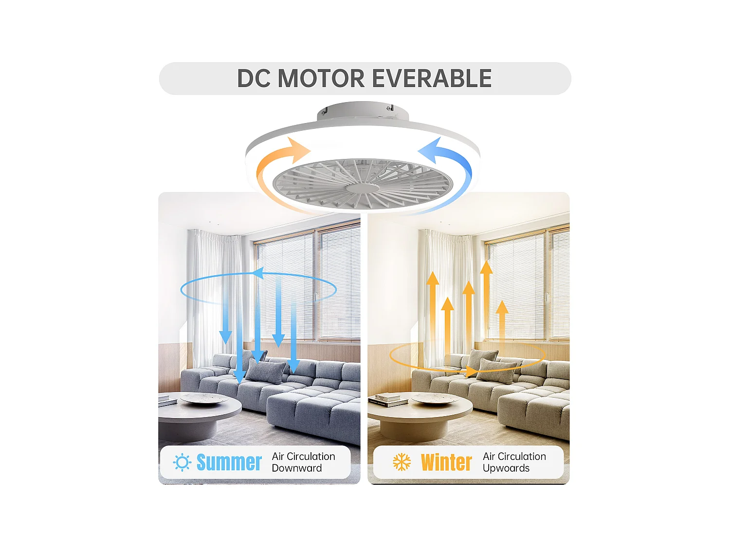 Ventilateur de plafond sans pales avec lumière et télécommande, design moderne, ABS, blanc, montage encastré (45.7x45.7x14.5cm)