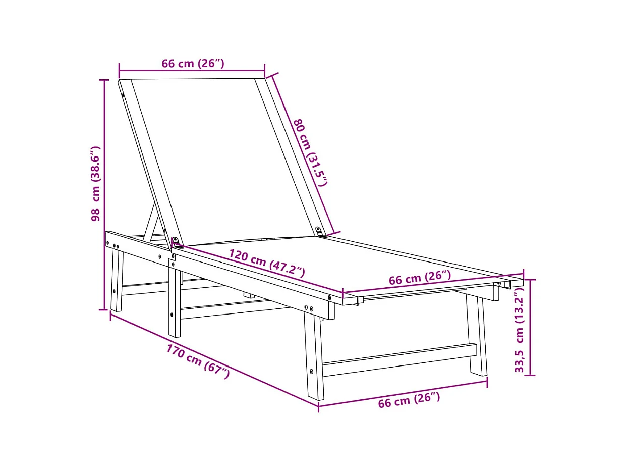 Set van 2 blauwe loungestoelen van massief acaciahout en textileen