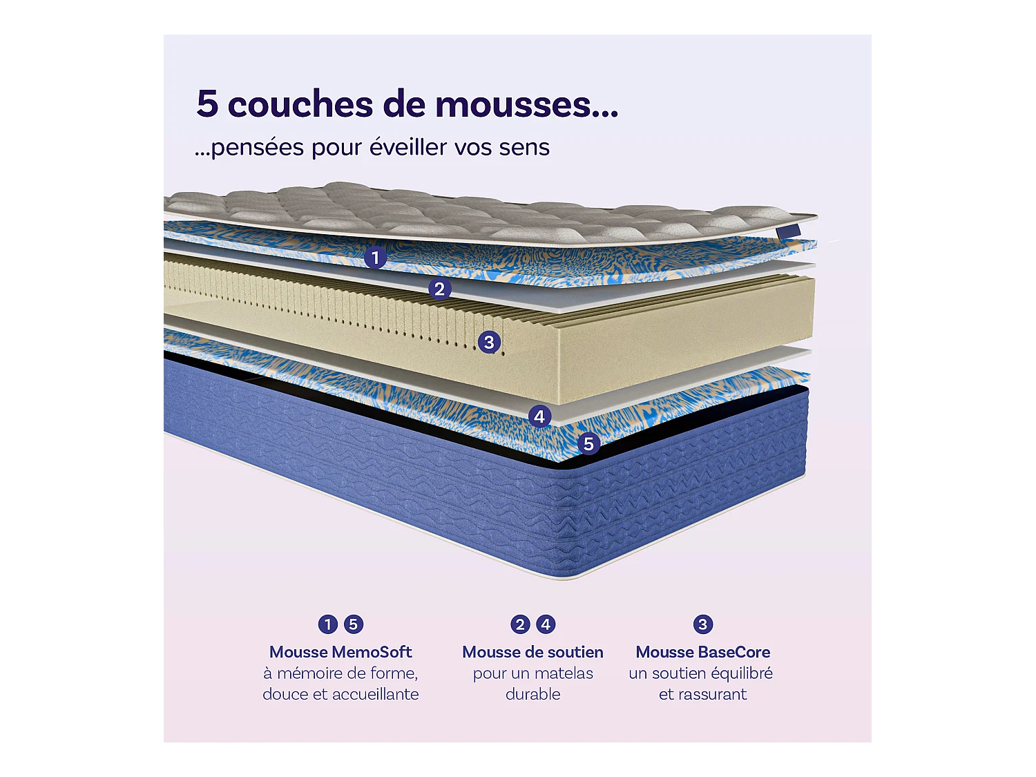 Matelas mémoire de forme 140x200cm épais 16cm Lumea One