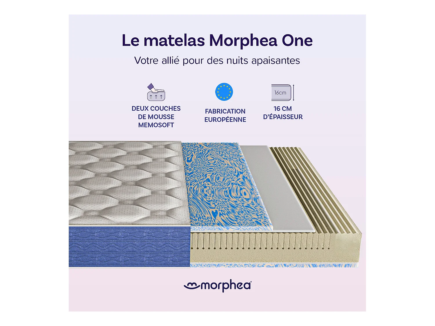 Matelas mémoire de forme 90x200cm épais 16cm Lumea One