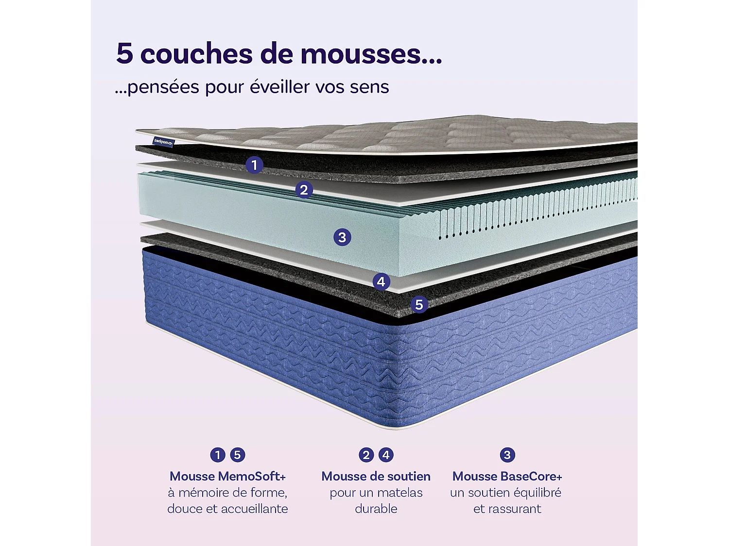 Matelas mémoire de forme 90x190cm épais 20cm Lumea One +