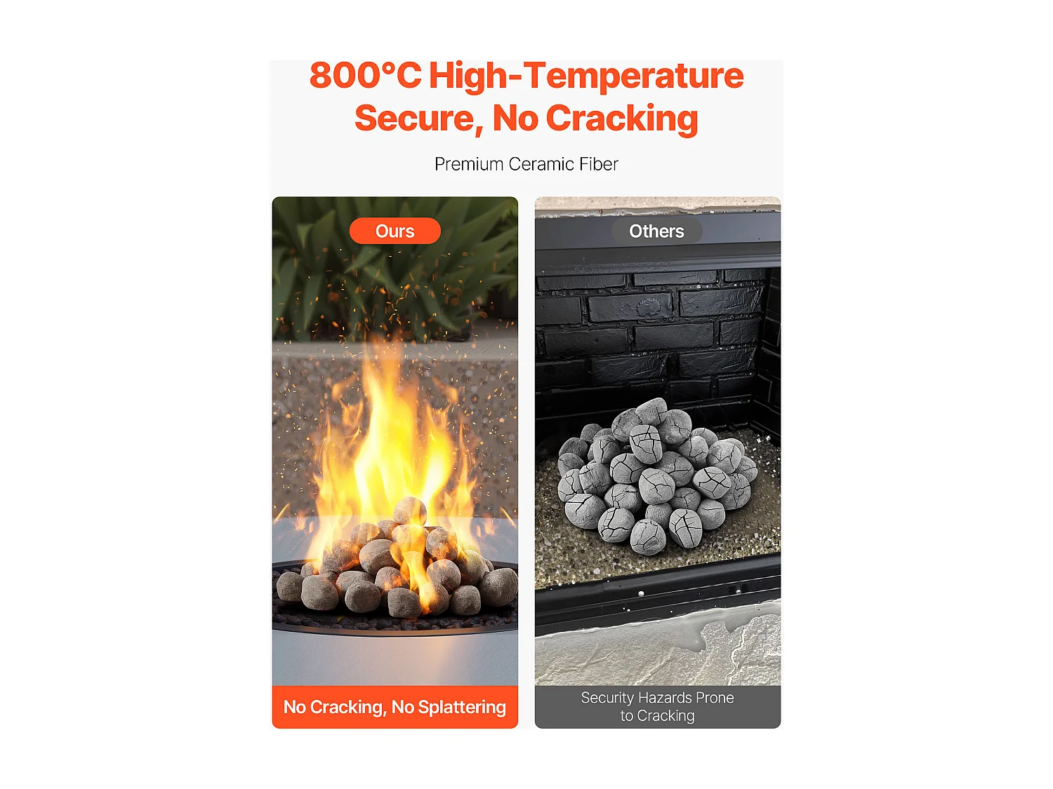 Kamienie Ceramiczne do Kominków Gazowych SucceBuy, Zestaw 48 Sztuk, Kamienie Lawowe 2,5-5 cm, Wielokrotnego Użytku do Kominków Gazowych na Propan, Taras