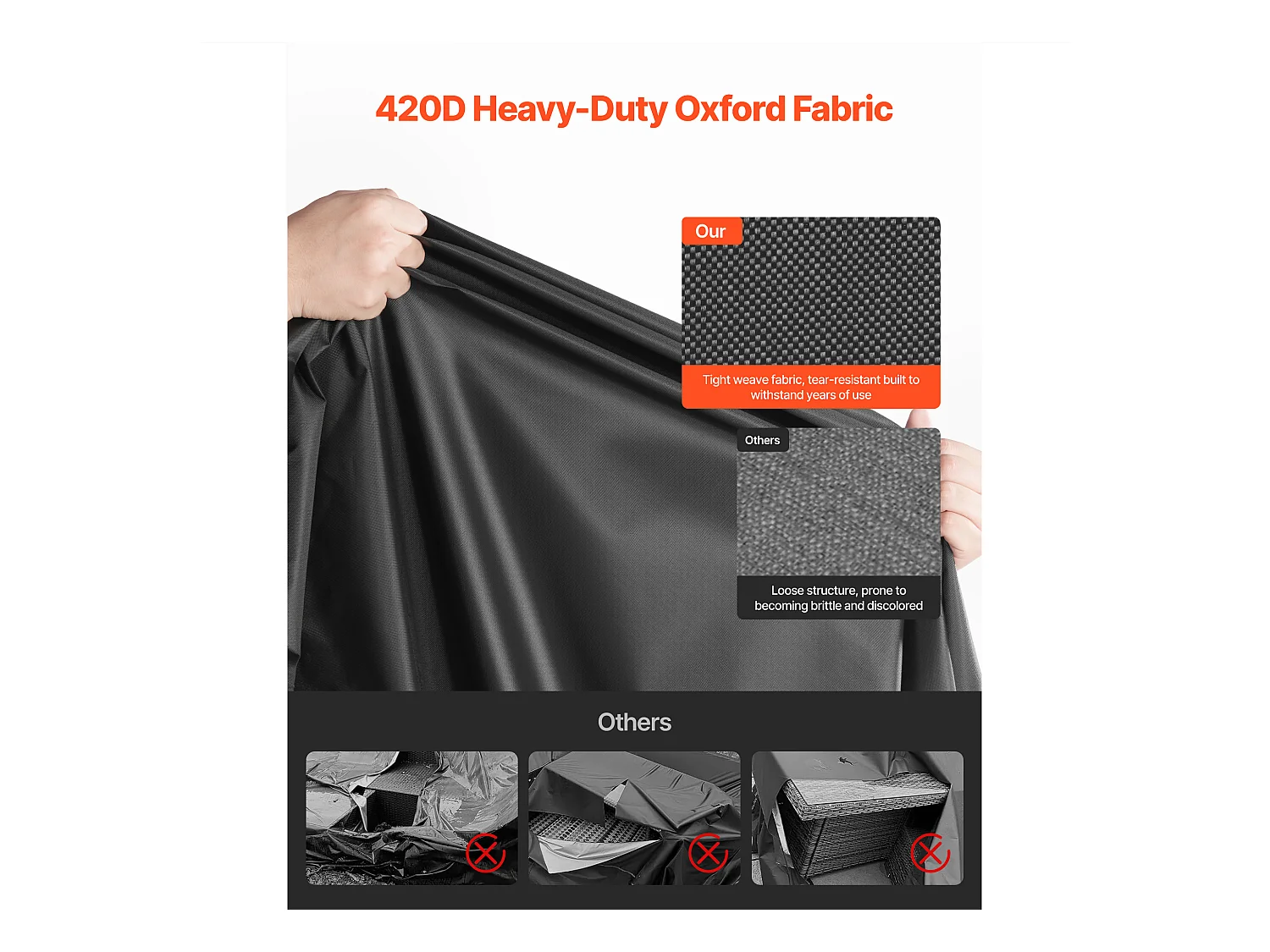 Housse de Meubles de Jardin SucceBuy, 330x214x71 cm, Bâche de Protection pour Mobiliers d’Extérieur en 420D Imperméable et Résistante, Toutes Saisons, Noir