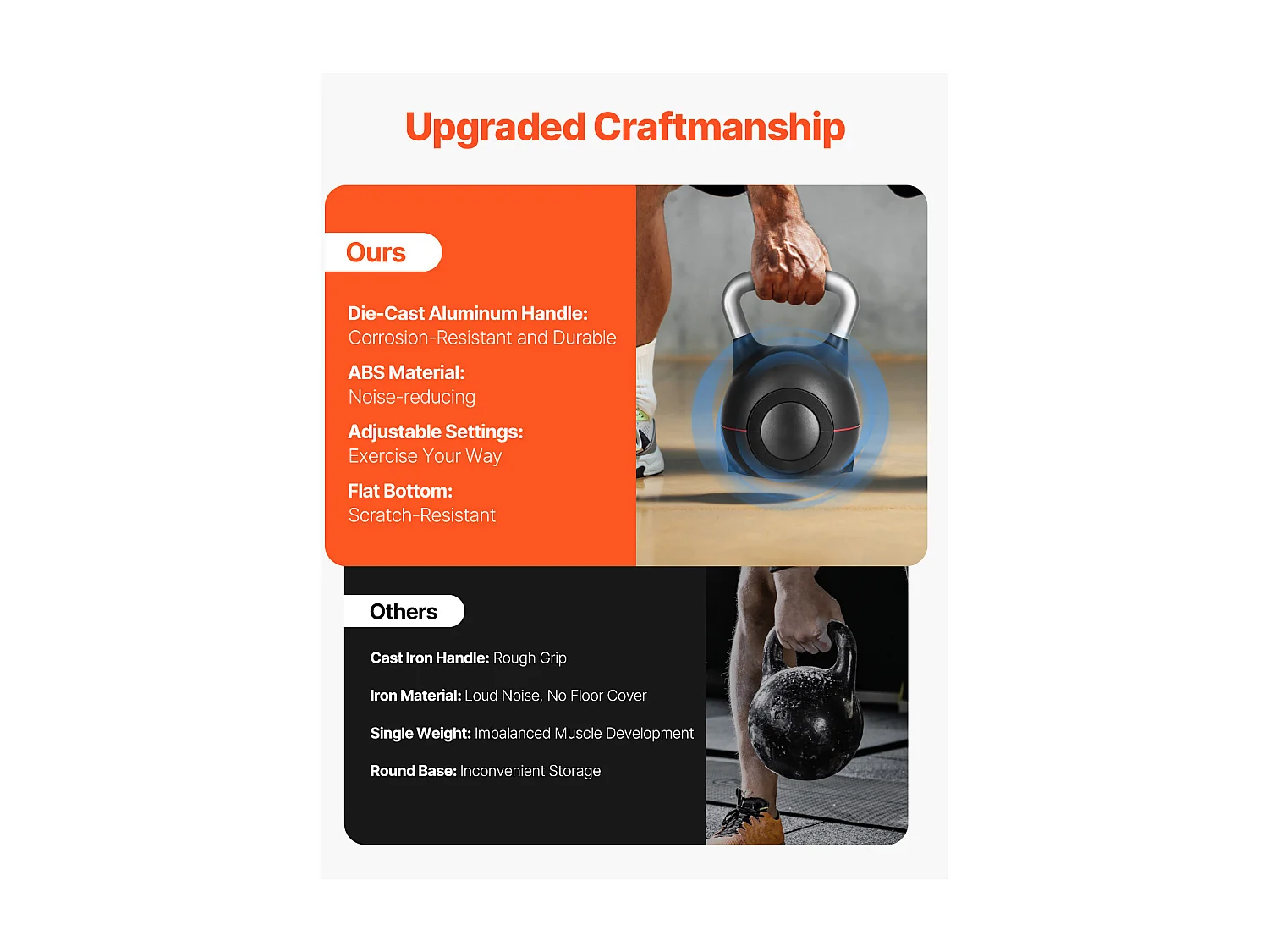 Verstelbare Kettlebell SucceBuy, met 7 Gewichtsniveaus, Fitnessgewicht met Handgreep van Gegoten Aluminium en ABS-Materiaal