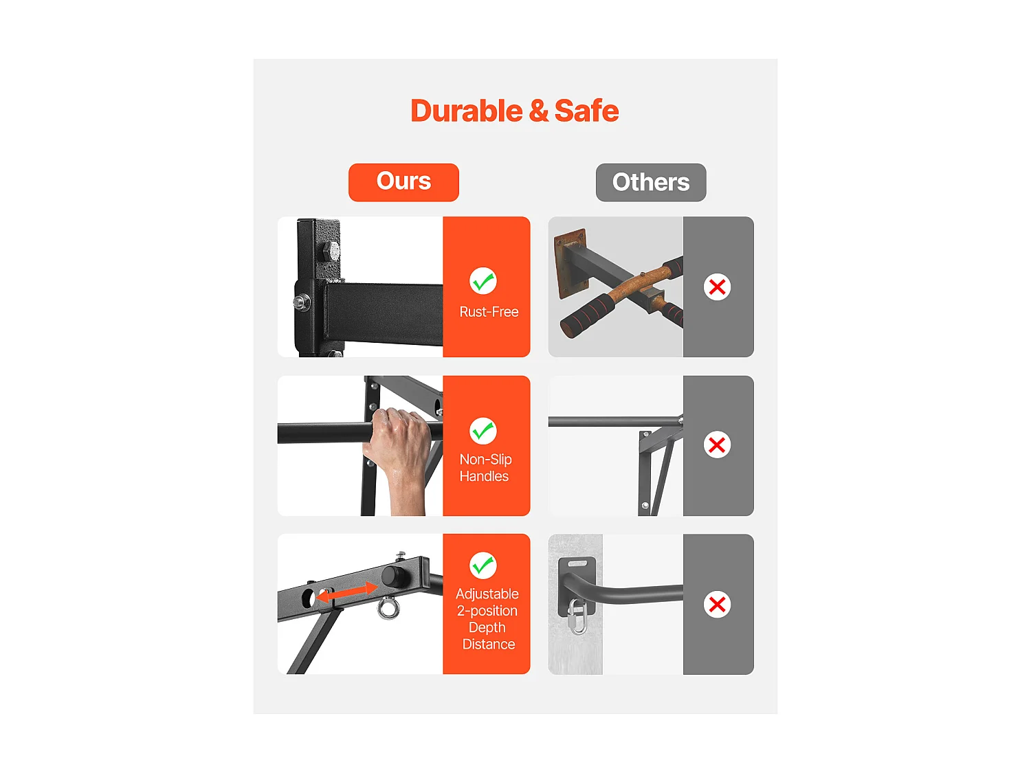 Barre de Traction SucceBuy, Barre de Fitness Murale, en Acier Robuste, Charge de 200 kg, Station d'Entraînement pour Tractions, pour Salle de Sport à Domicile