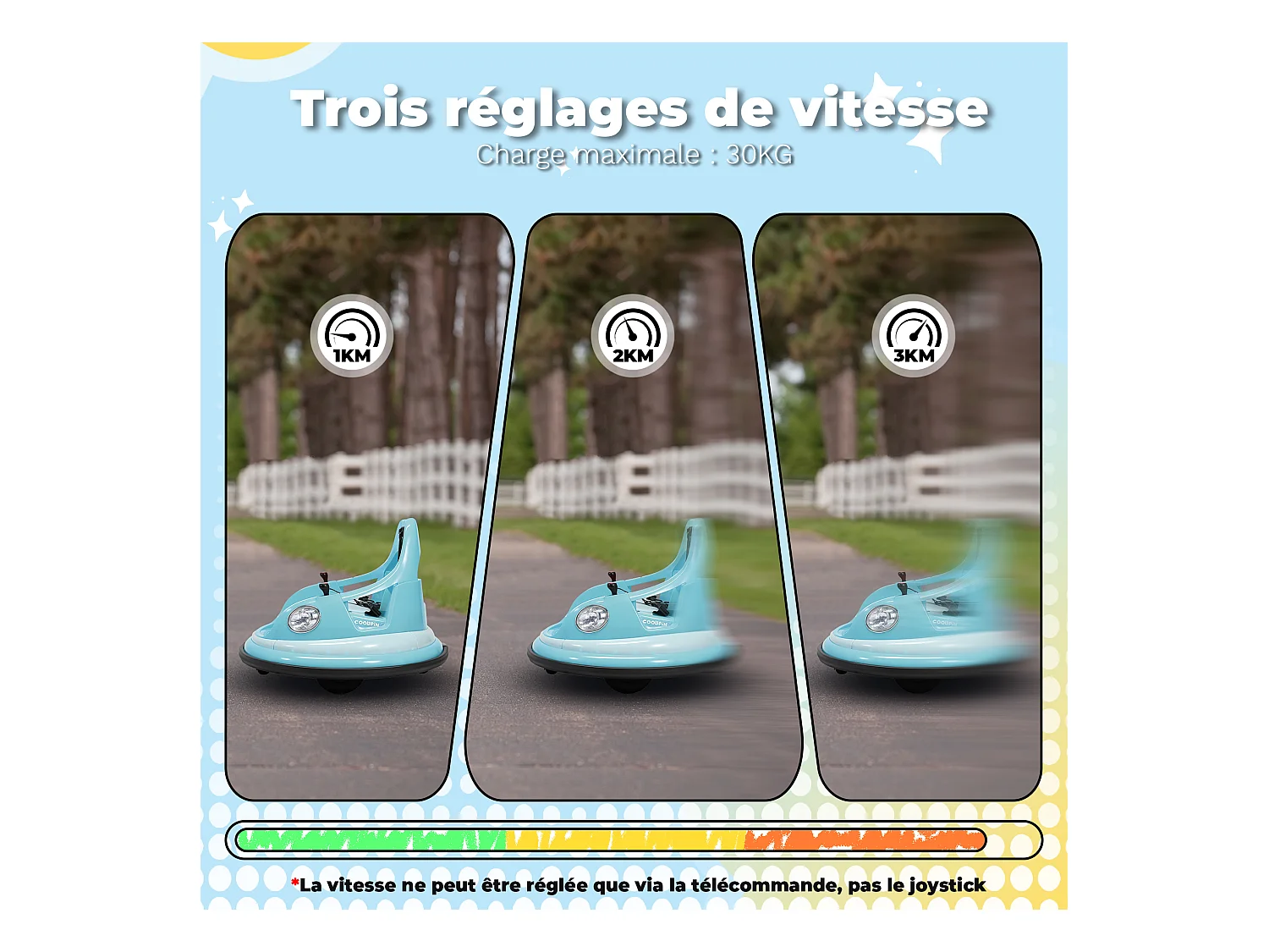 Auto-tamponneuse HOMEMIYN 12 V, ✓ASTM. Télécommande, Bluetooth + LED, rotation à 360°, harnais cinq points. 2 vitesses, enfants de 1,5 à 5 ans. Bleu.