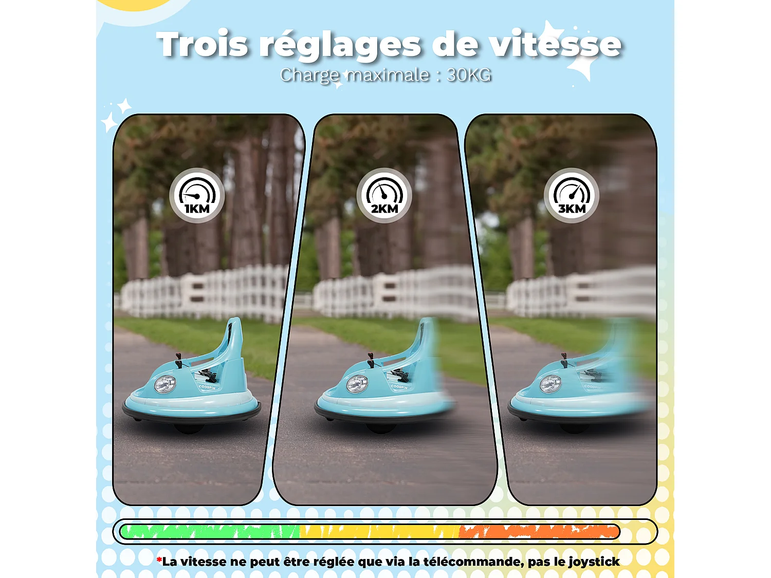 Auto-tamponneuse HOMEMIYN 12 V, ✓ASTM. Télécommande, Bluetooth + LED, rotation à 360°, harnais cinq points. 2 vitesses, enfants de 1,5 à 5 ans. Bleu.