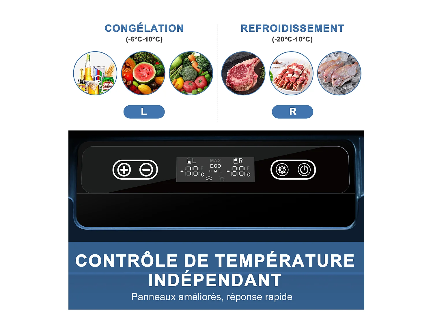 Glacière à compresseur 45 L - Réfrigérateur de voiture avec double contrôle de température