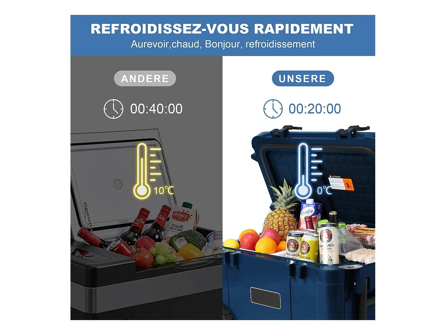 Glacière à compresseur 45 L - Réfrigérateur de voiture avec double contrôle de température