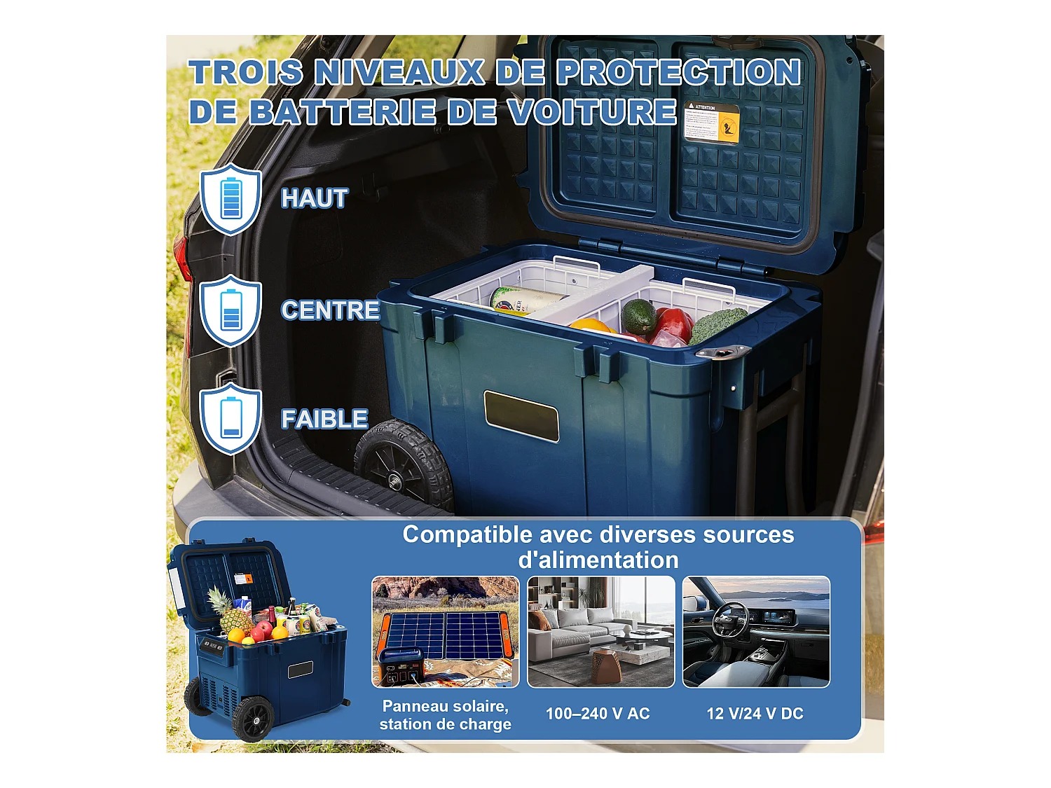 Glacière à compresseur 45 L - Réfrigérateur de voiture avec double contrôle de température