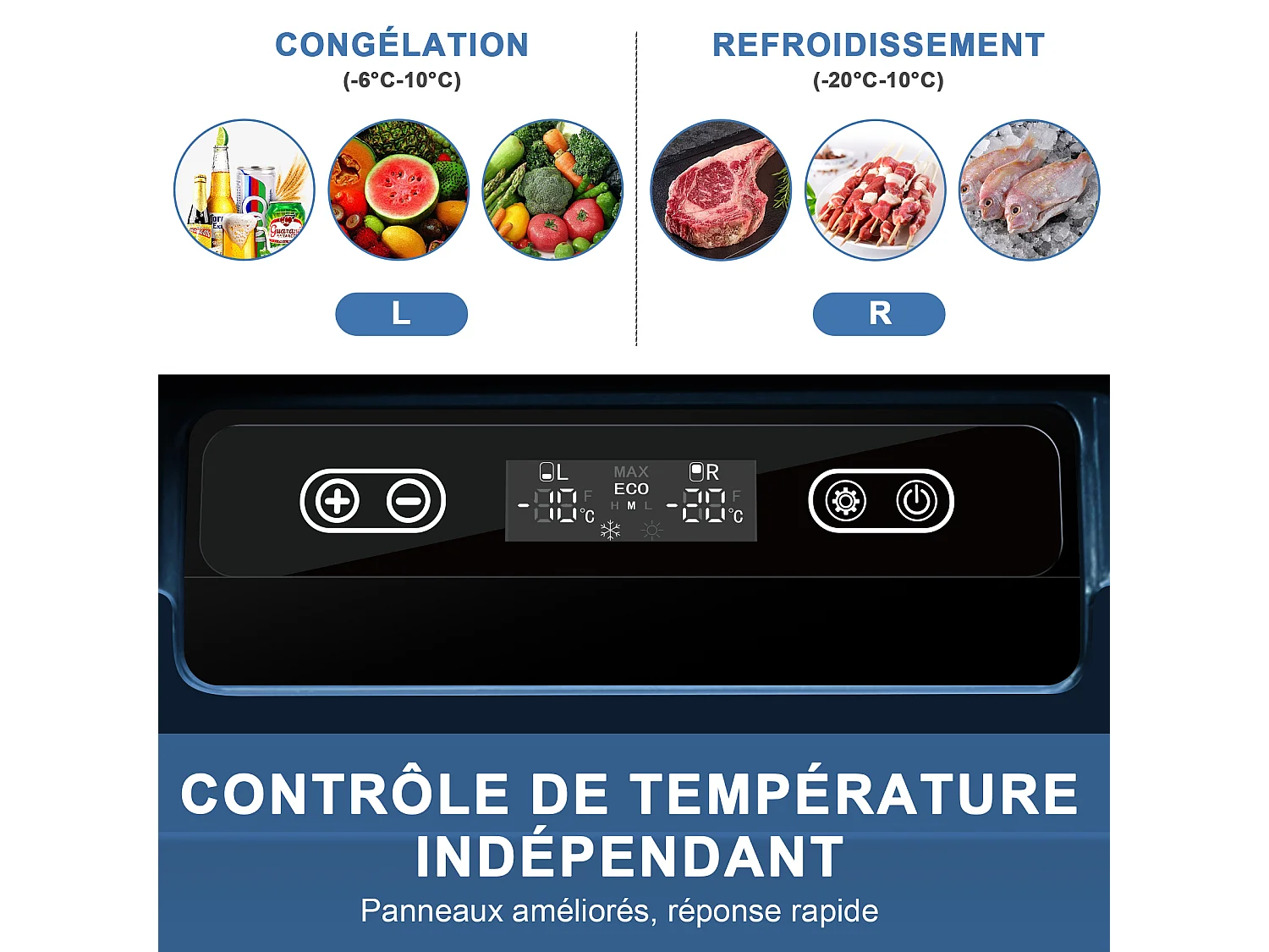 Glacière à compresseur 45 L - Réfrigérateur de voiture avec double contrôle de température