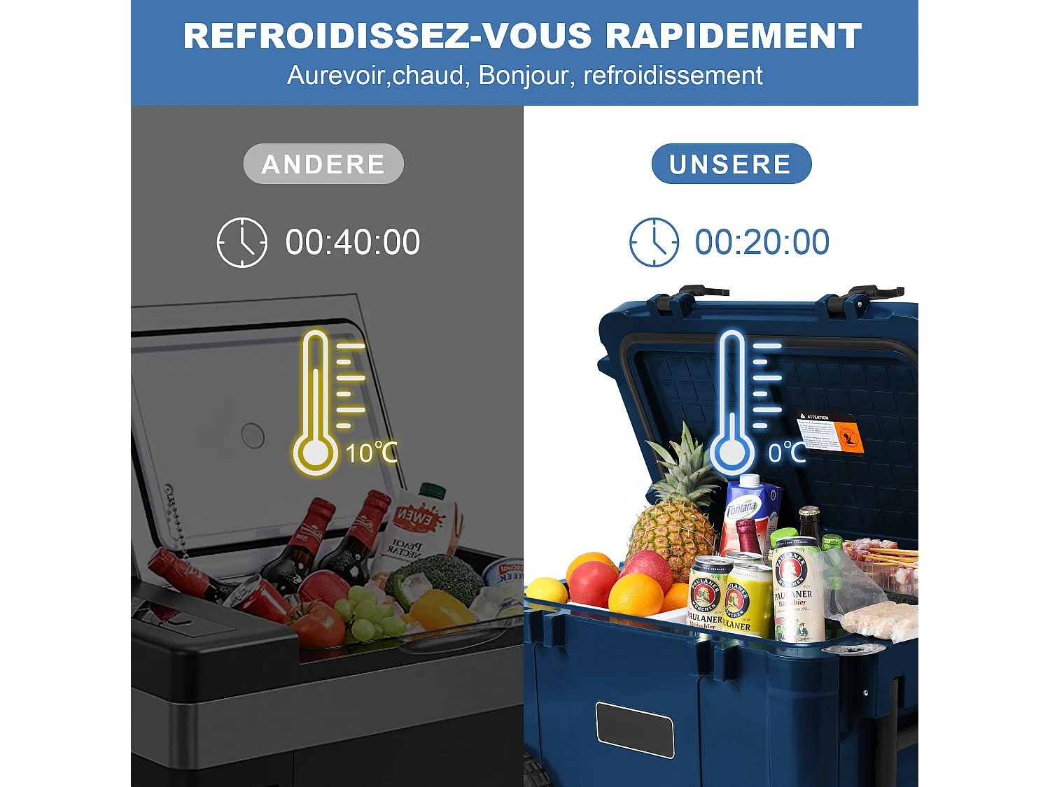 Glacière à compresseur 45 L - Réfrigérateur de voiture avec double contrôle de température