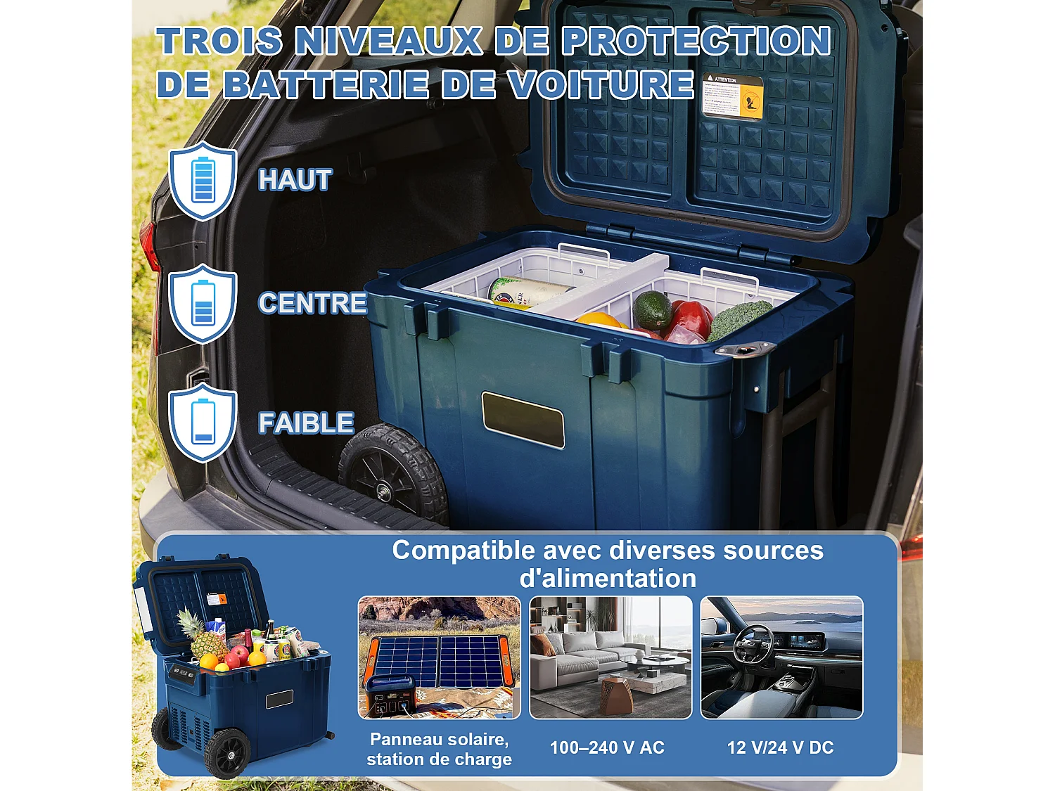 Glacière à compresseur 45 L - Réfrigérateur de voiture avec double contrôle de température