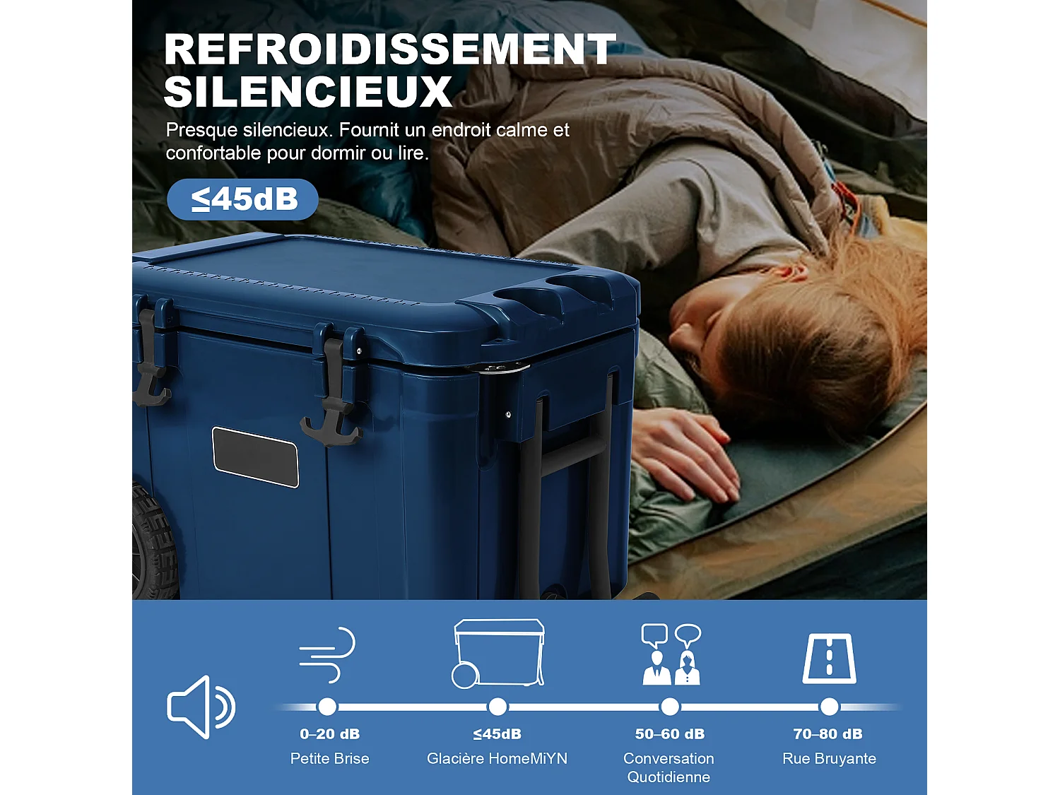 Glacière à compresseur 45 L - Réfrigérateur de voiture avec double contrôle de température