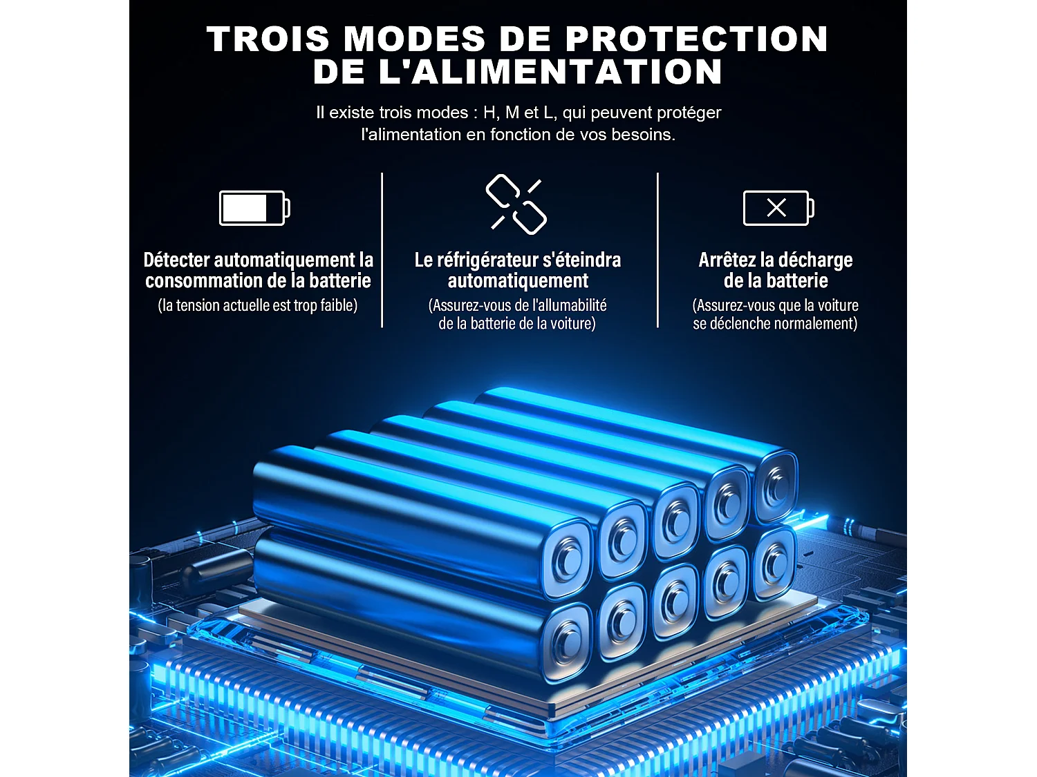 Glacière à compresseur 45 L - Réfrigérateur de voiture avec double contrôle de température