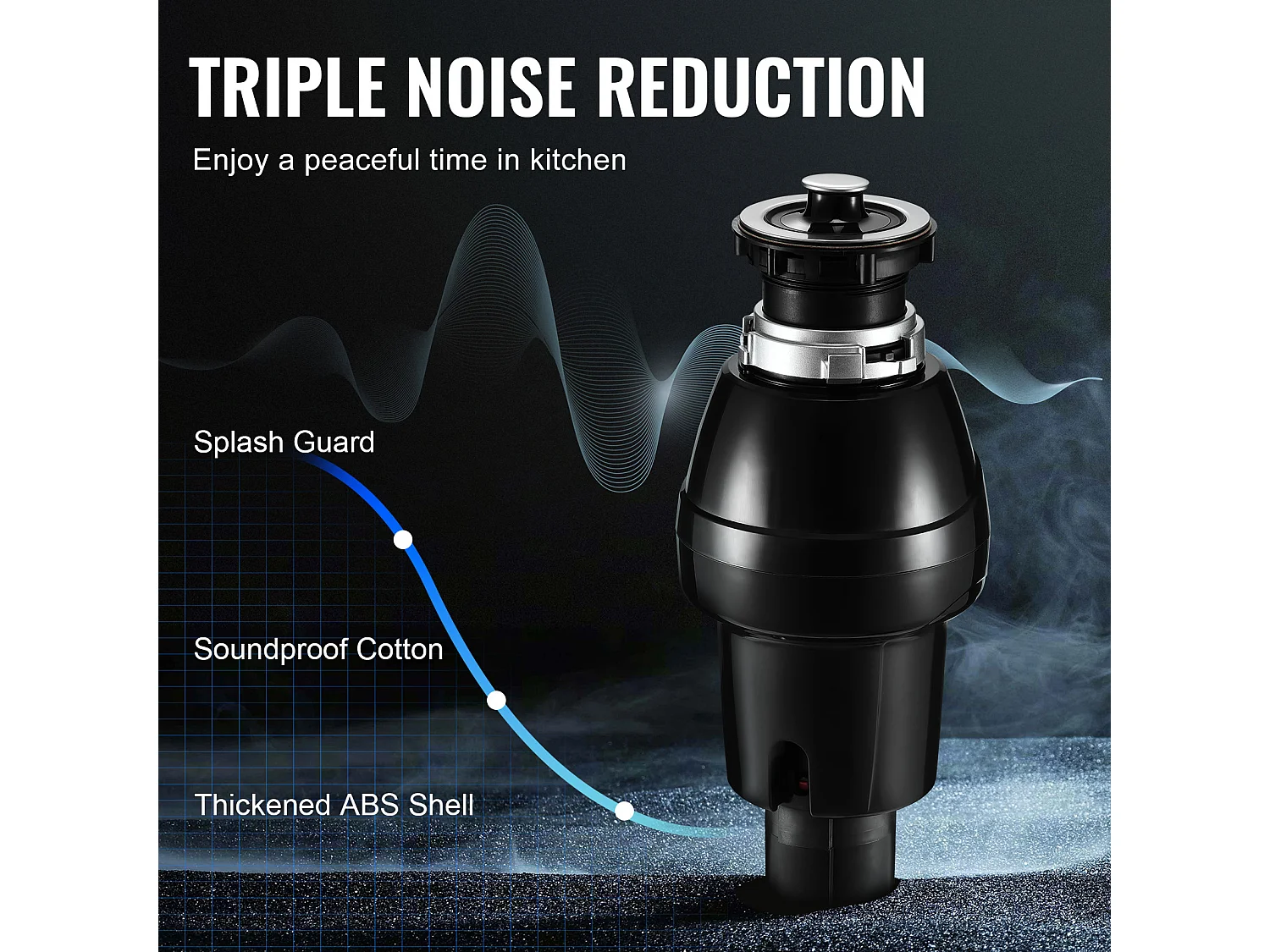 Küchenabfallzerkleinerer SucceBuy 3/4 PS, Nahrungsmittelabfall-Zerkleinerungssystem, Einfache Installation, 3930 U/min, mit Stromkabel