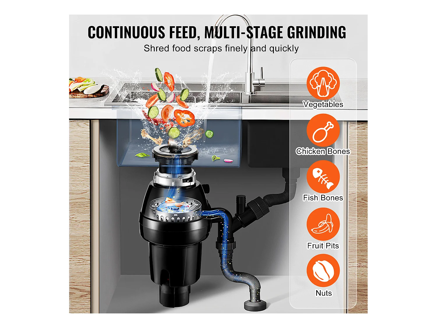 Broyeur de Déchets SucceBuy de Cuisine 3/4 CV, Système de Broyage des Déchets Alimentaires, Installation Facile, 3930 tr/min, avec Cordon d'Alimentation
