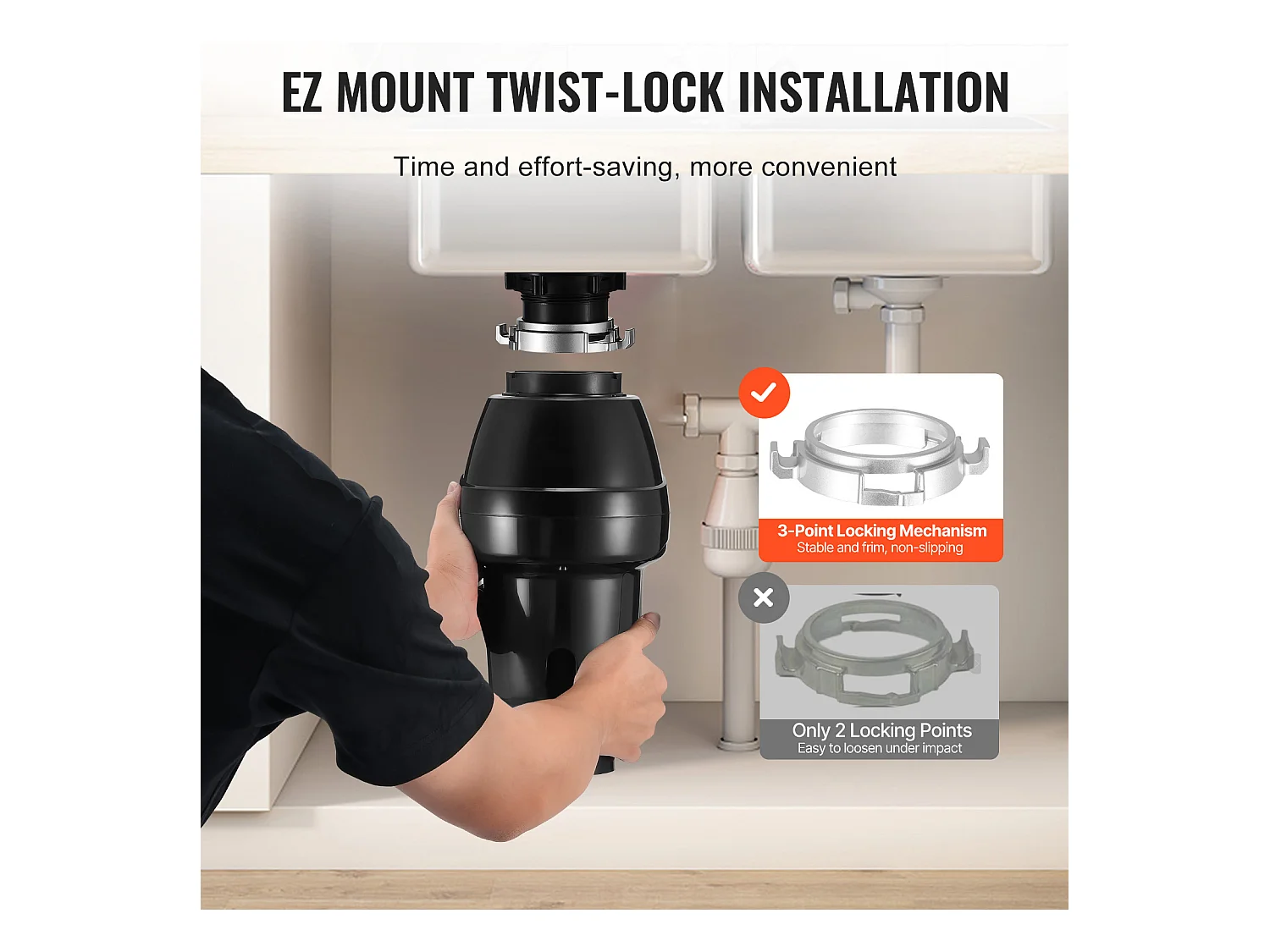 Broyeur de Déchets SucceBuy de Cuisine 3/4 CV, Système de Broyage des Déchets Alimentaires, Installation Facile, 3930 tr/min, avec Cordon d'Alimentation