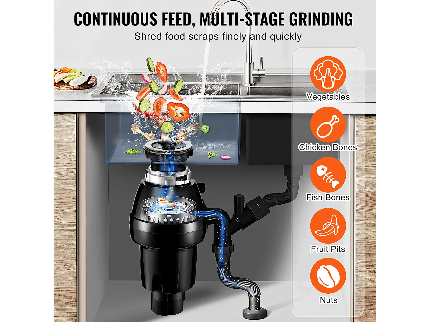 Broyeur de Déchets SucceBuy de Cuisine 3/4 CV, Système de Broyage des Déchets Alimentaires, Installation Facile, 3930 tr/min, avec Cordon d'Alimentation