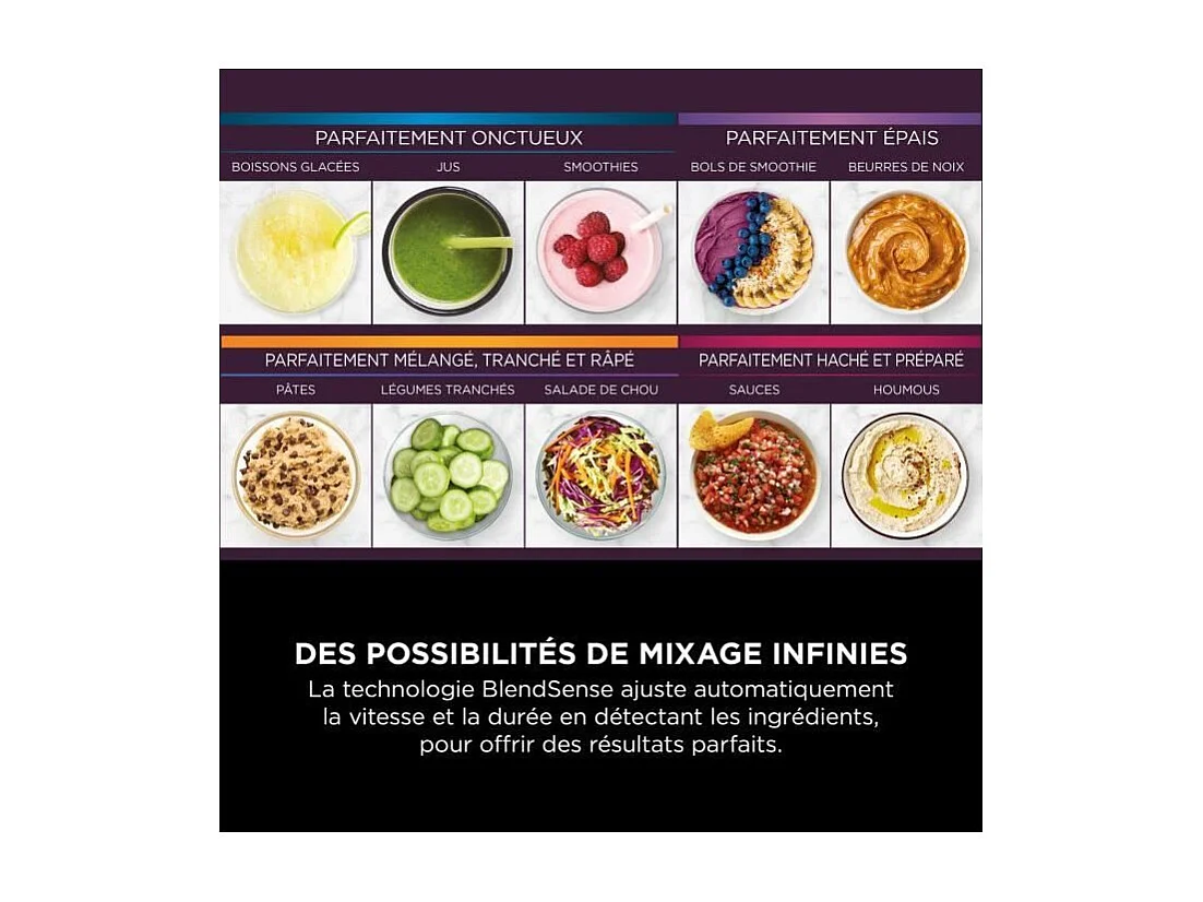 Mixeur Ninja Detect Power 3-en-1 TB401EU - 1200W - 20 modes - Bol 2L - Gobelet 680ml - Noir