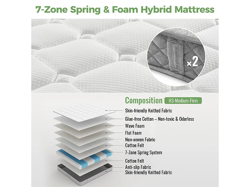 Matelas Orthopédique 180x200 cm anti-feu, avec 4 poignées, OEKO-TEX®, ép.20cm, Respirant, 7 Zones ressorts ensachés