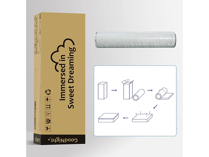 Matelas 140 x 200 cm en mousse froide, avec 7 zones ressorts ensachés et surmatelas intégré, ép.25cm, Oeko-Tex, Mi-Ferme