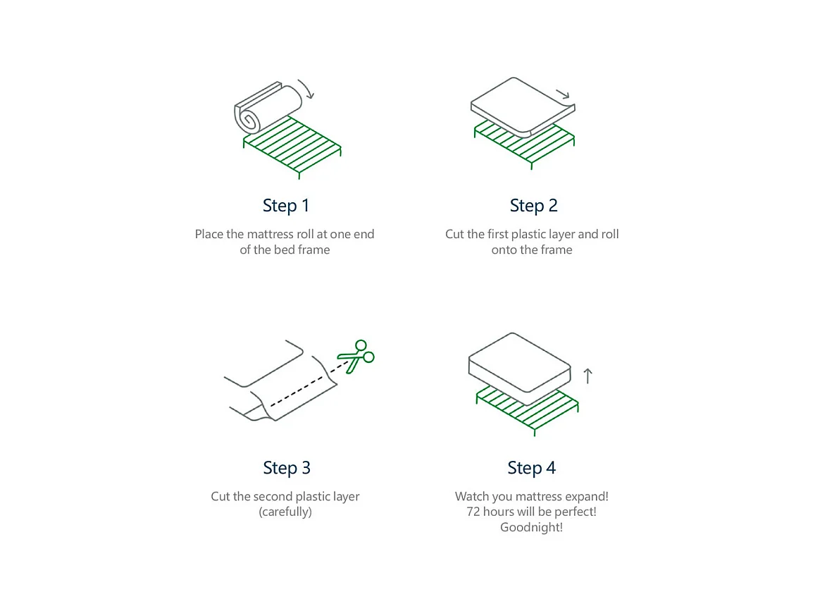 Matelas 90 x 200 cm en mousse froide, avec 7 zones ressorts ensachés et surmatelas intégré, ép.25cm, Oeko-Tex, Mi-Ferme