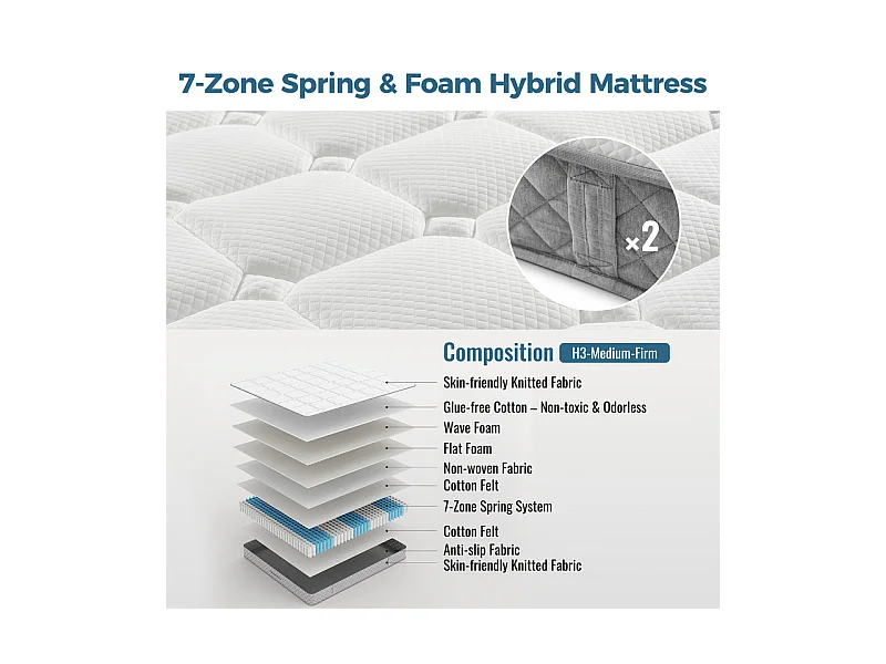Matelas Orthopédique 90x200 cm anti-feu, avec 4 poignées, OEKO-TEX®, ép.20cm, Respirant, 7 Zones ressorts ensachés