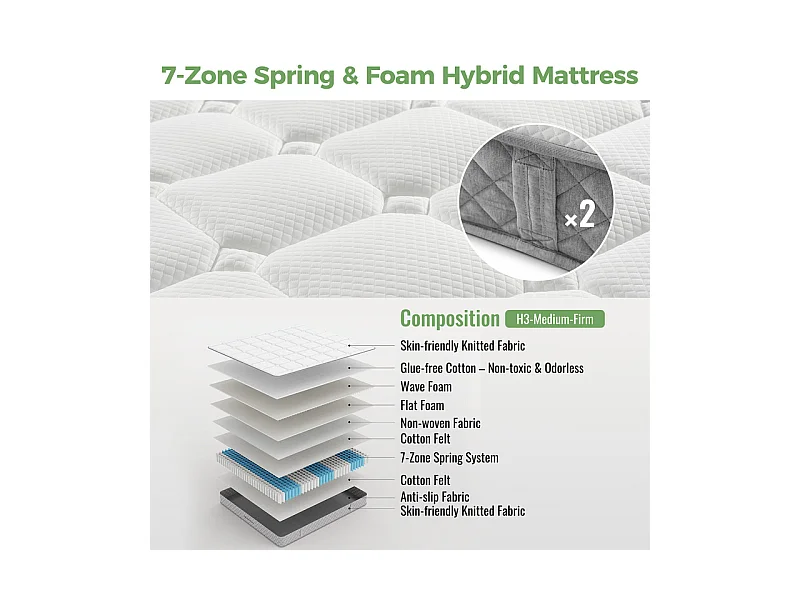 Matelas Orthopédique 160x200 cm anti-feu, avec 4 poignées, OEKO-TEX®, ép.20cm, Respirant, 7 Zones ressorts ensachés