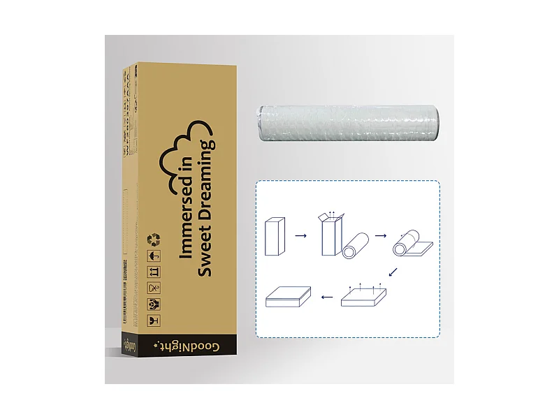 Matelas 160 x 200 cm en mousse froide, avec 7 zones ressorts ensachés et surmatelas intégré, ép.25cm, Oeko-Tex, Mi-Ferme