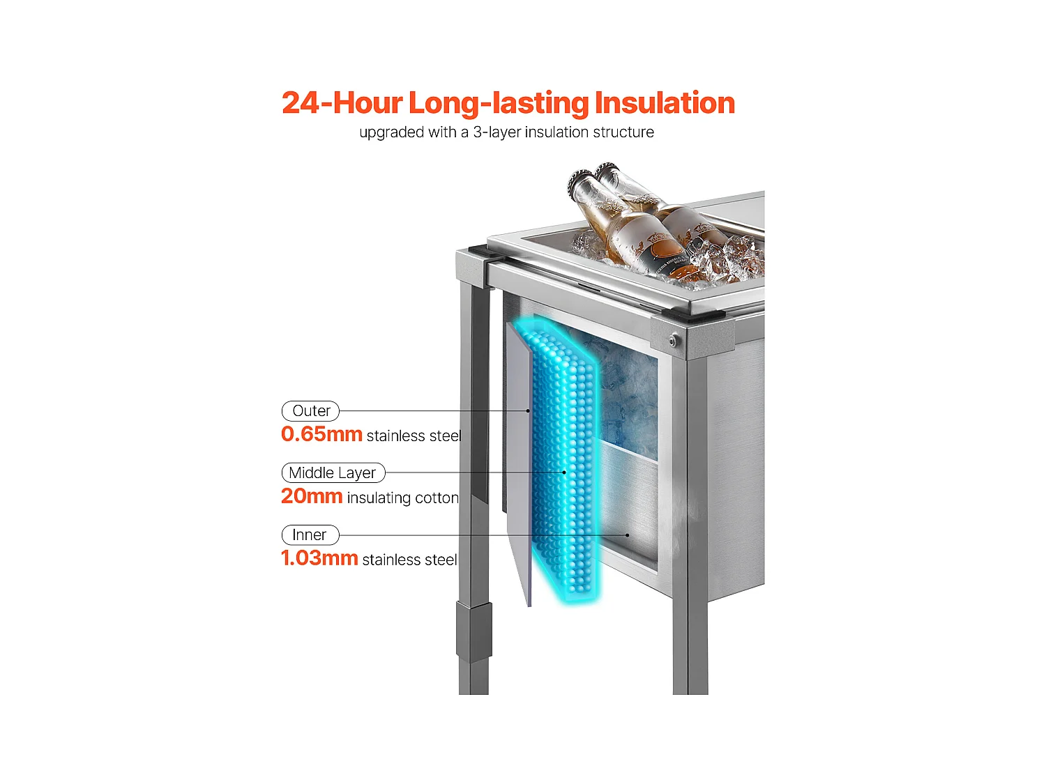 Lodówka na Kółkach SucceBuy, 51 x 36 x 97 cm, Stal Nierdzewna, Wbudowany Pojemnik na Lód z Półką, 28 L, na Patio, do Ogrodu, Baru, Restauracji
