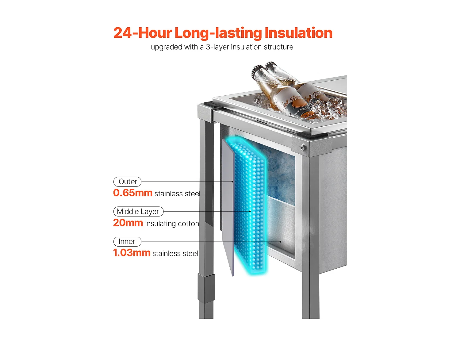 Glacière à Roulettes SucceBuy, 51 x 36 x 97 cm, Bac à Glace Encastrable Roulant en Acier Inoxydable avec Étagère, 28 L, pour Terrasse, Jardin, Bar, Rrestaurant