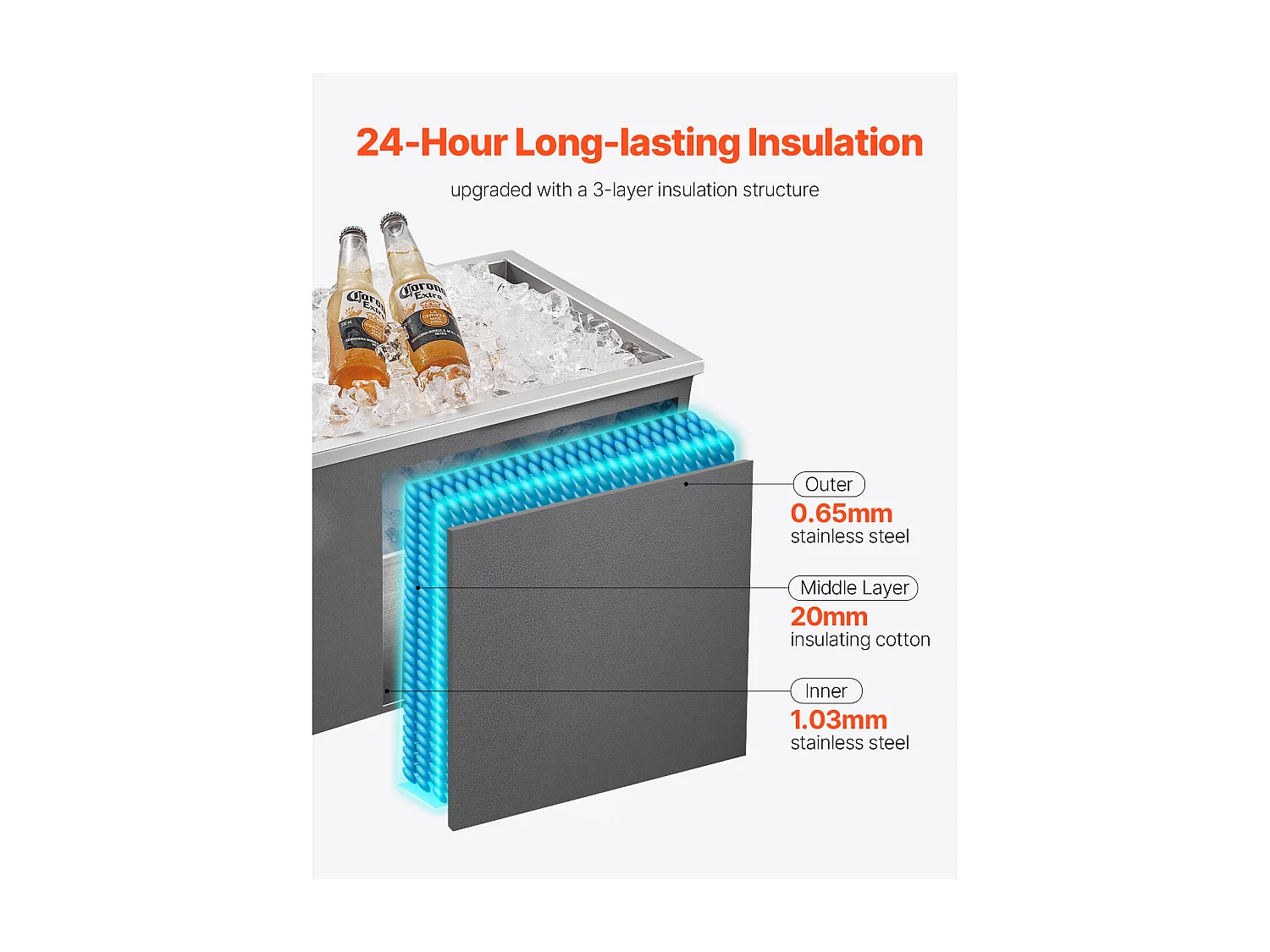 Glacière Encastrable SucceBuy en Acier Inoxydable, 50,8 x 35,5 x 30,6 cm, Bac à Glace Commercial de 30 L pour l'Extérieur, pour Vin et Bière Frais