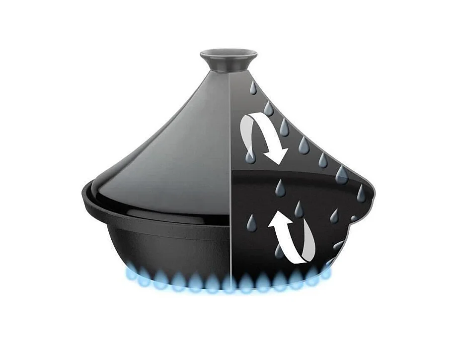 Tajine fonte massive - GSW - 30 x 22 cm - Couvercle céramique - Induction - Gris