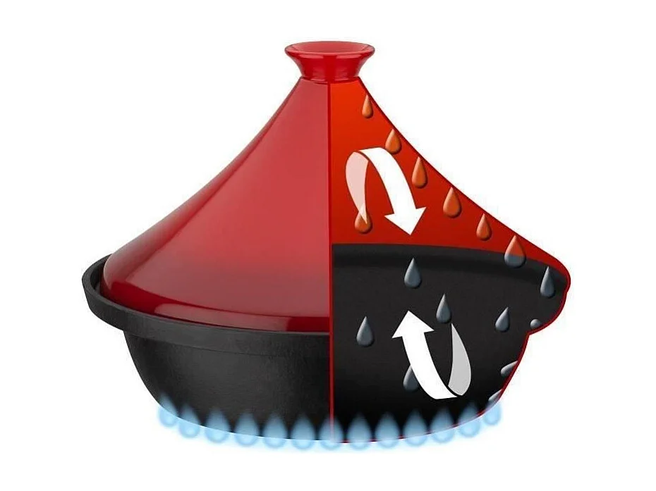 Tajine fonte massive - GSW - 30 x 22 cm - Couvercle céramique - Induction - Rouge