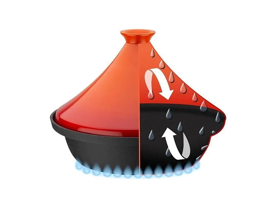 Tajine fonte massive - GSW - 30 x 22 cm - Couvercle céramique - Induction - Orange