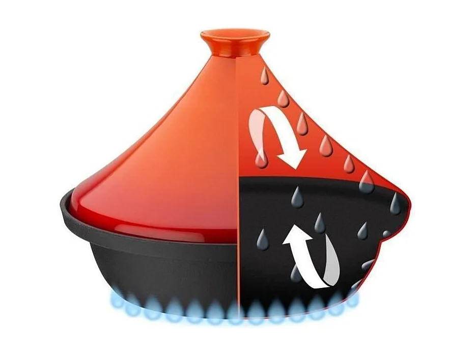 Tajine fonte massive - GSW - 30 x 22 cm - Couvercle céramique - Induction - Orange