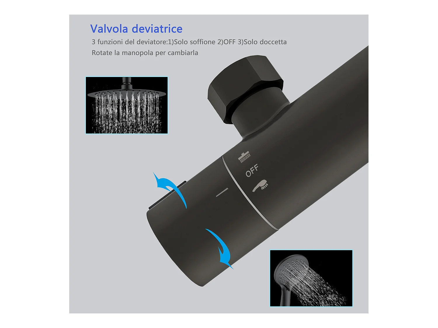 Colonna doccia termostatico finitura nera matte, cartuccia in ottone, materiale inox AISI 304, rubinetteria bagno moderna