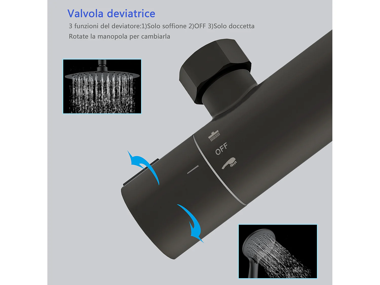 Colonna doccia termostatico finitura nera matte, cartuccia in ottone, materiale inox AISI 304, rubinetteria bagno moderna