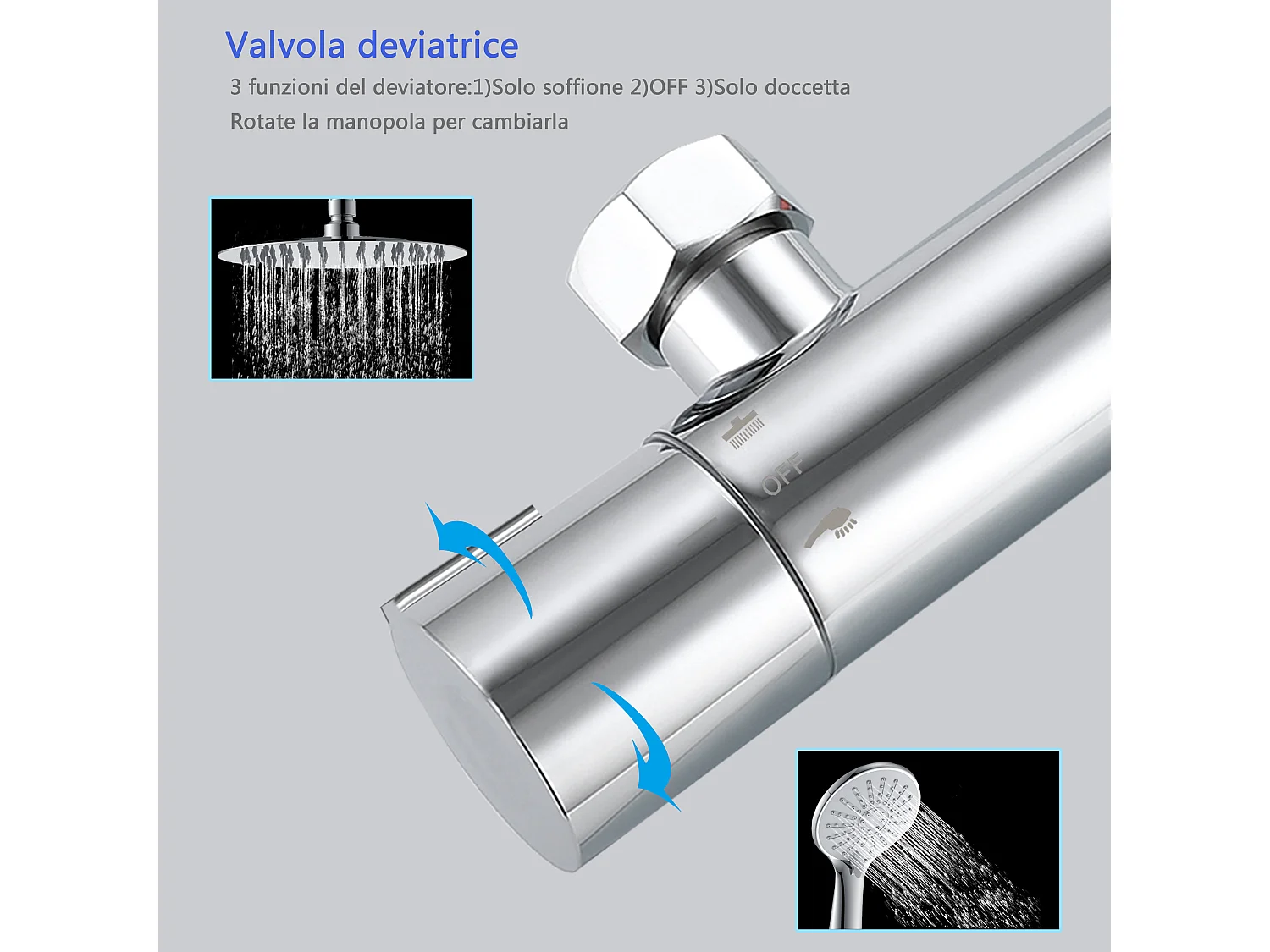 Colonna doccia termostatico finitura cromata, cartuccia in ottone, materiale inox AISI 304, rubinetteria bagno moderna
