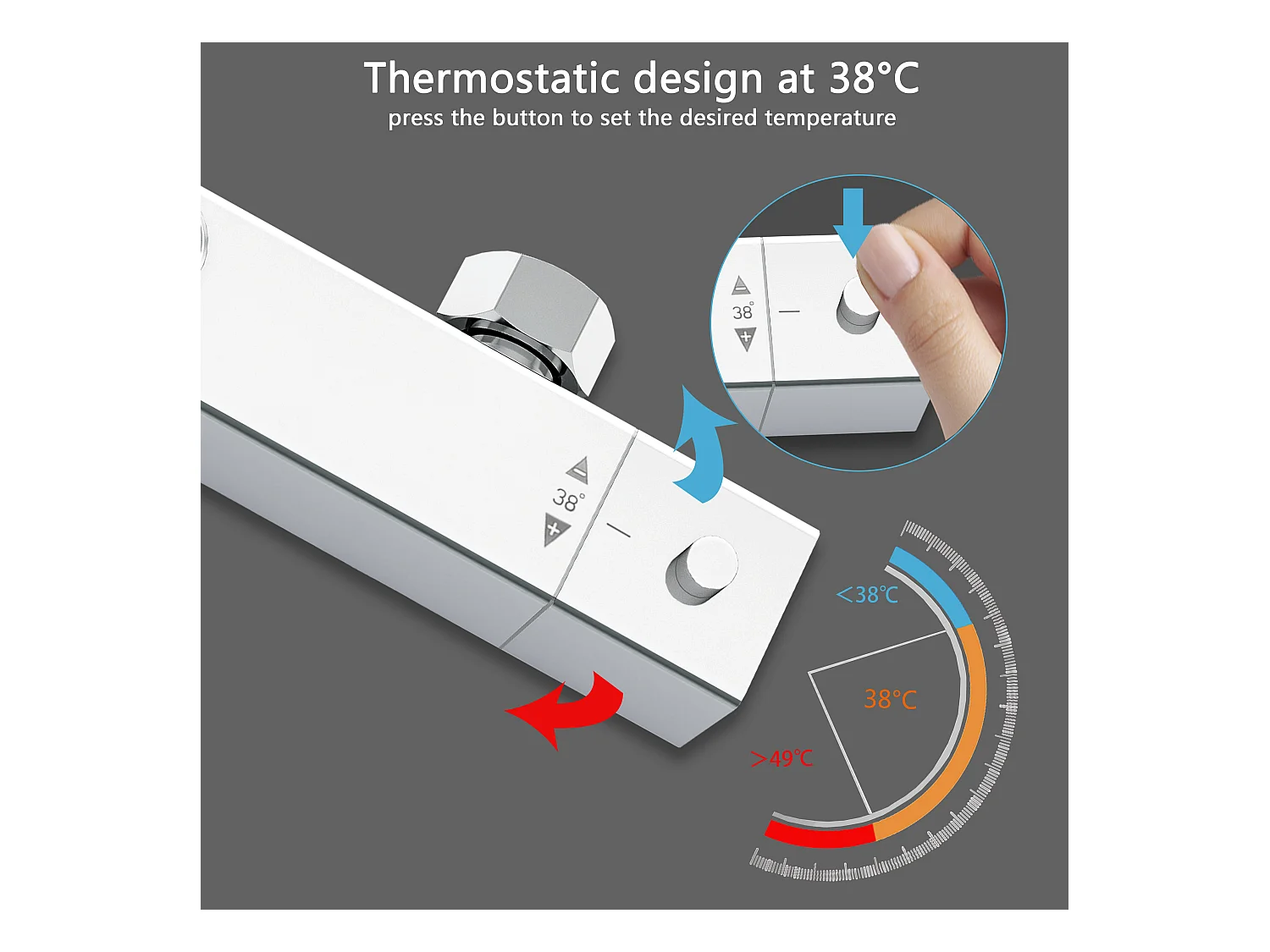 Colonna doccia termostatica, AICA ITALY soffione doccia 20*20CM, regolabile in altezza 75-115cm, set doccia con miscelatore, cromo