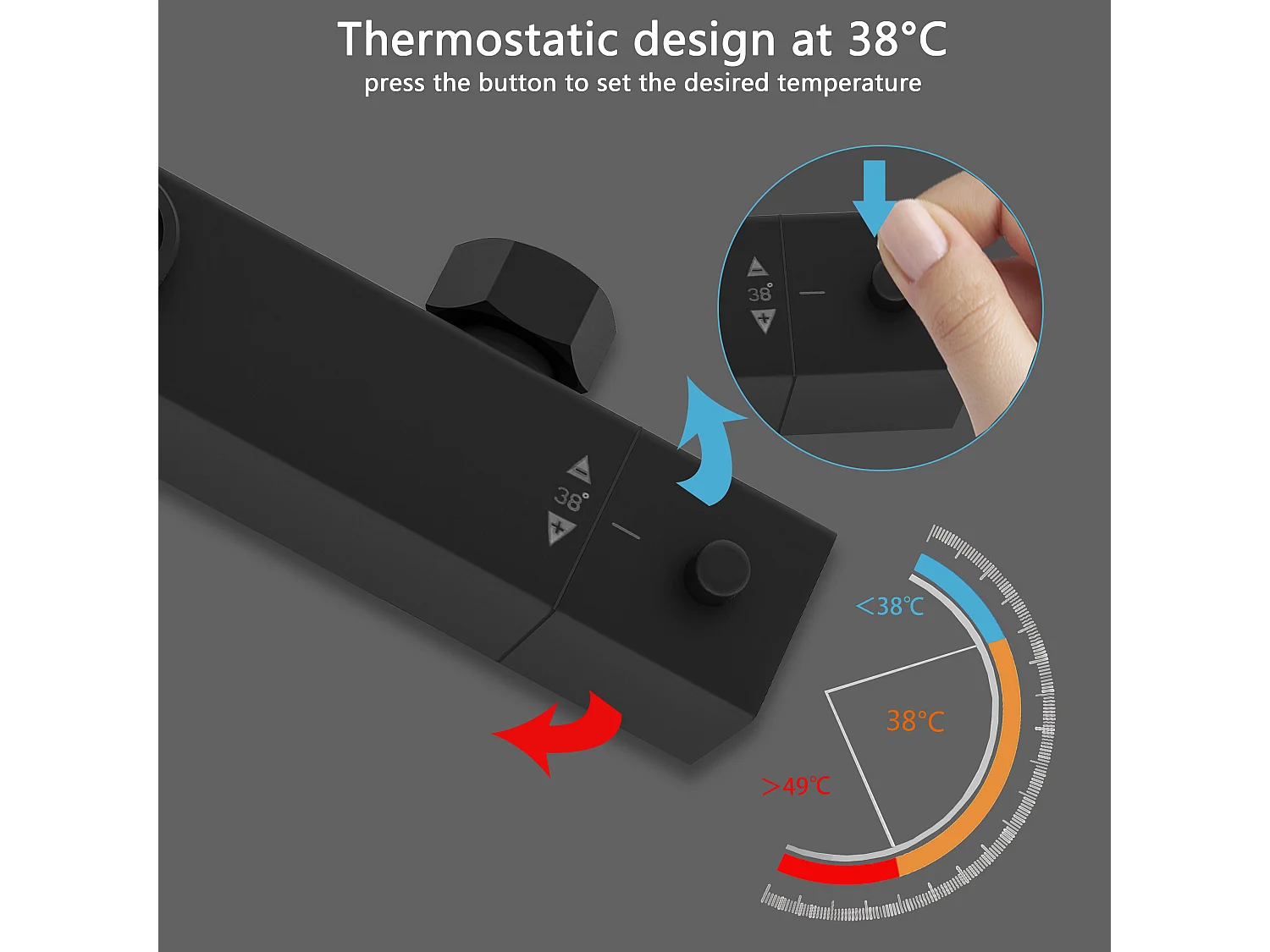 Colonna doccia termostatica, Aica ITALY soffione doccia 20*20CM, regolabile in altezza 75-115cm, set doccia con miscelatore, nero