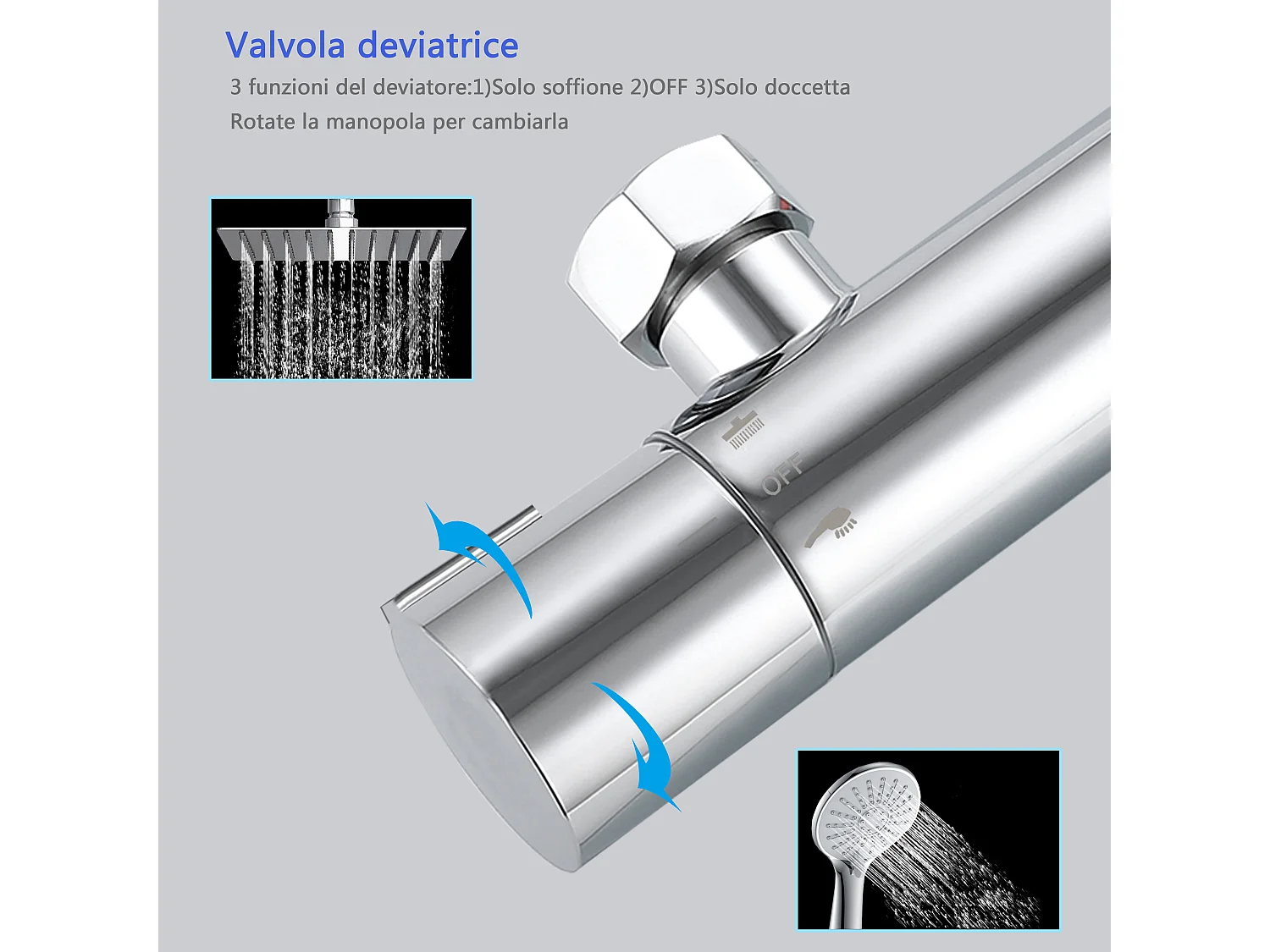 Colonna doccia con miscelatore, kit completo di doccia a pioggia, soffione doccia 20 x20 cm e doccetta 3 getti, asta doccia, cromato