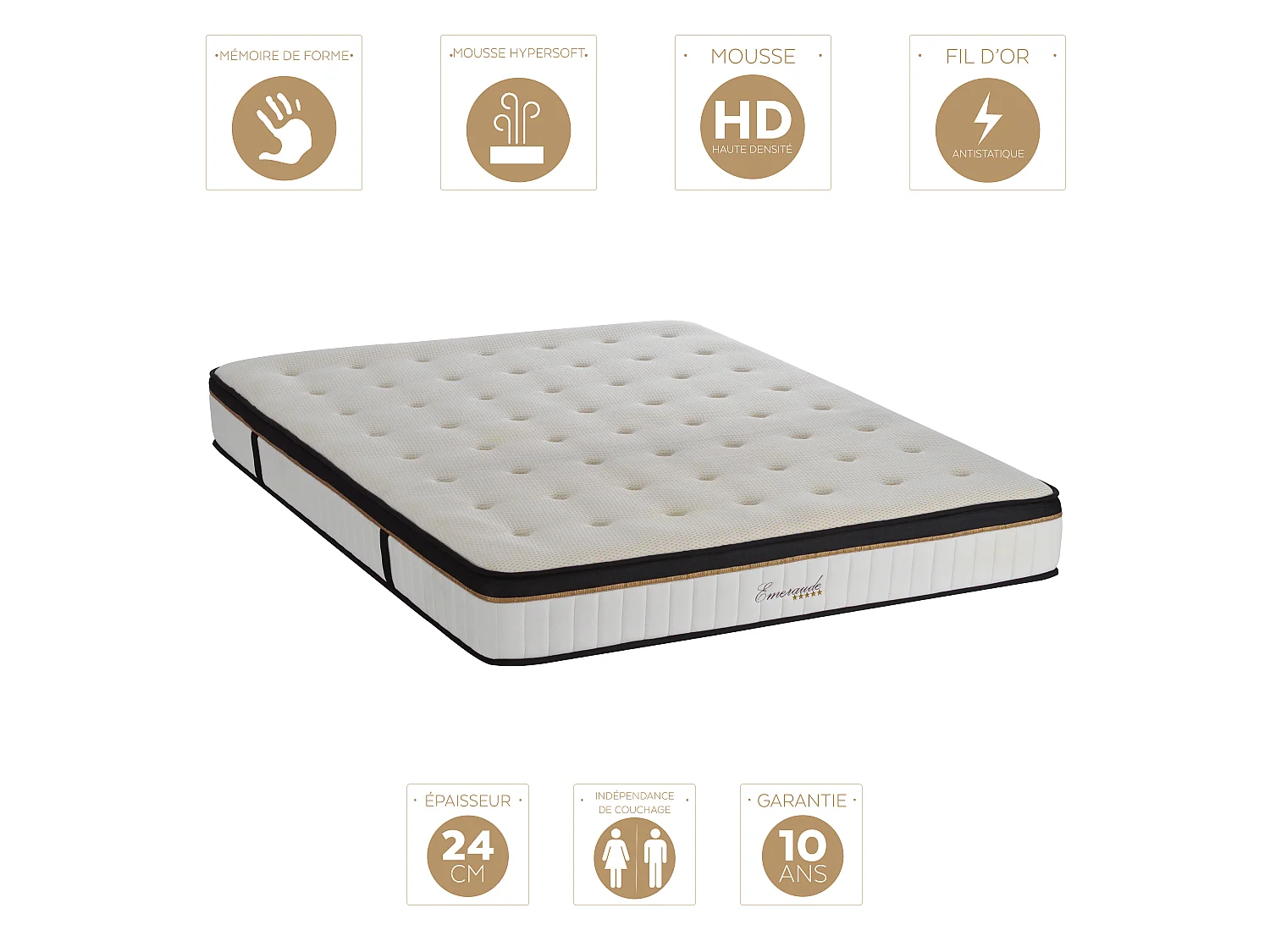 Ensemble Matelas Emeraude Mousse Accueil mémoire moelleux - 24 cm et Sommier Bois - 180 x 200 cm