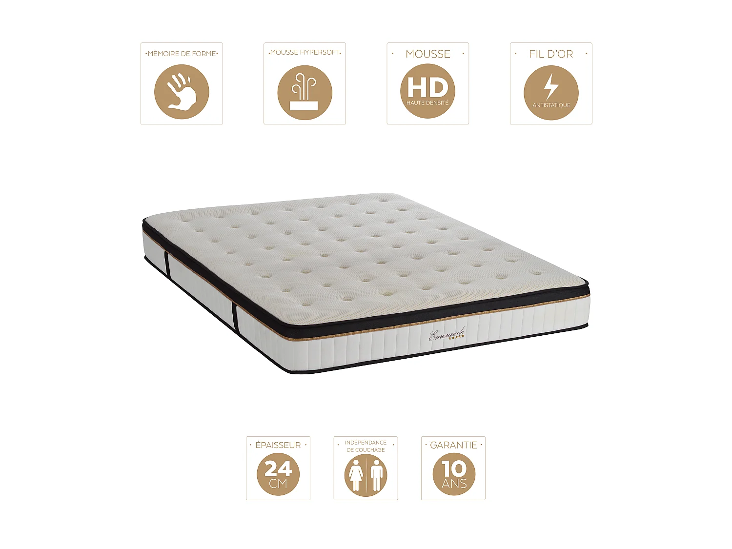 Ensemble Matelas Emeraude Mousse Accueil mémoire moelleux 24 cm et Sommier Bois Blanc - 140x200cm