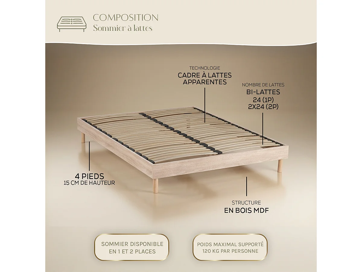 Ensemble Concorde 180x200 cm + sommier bois - Ressorts + mémoire - Ép. 26 cm