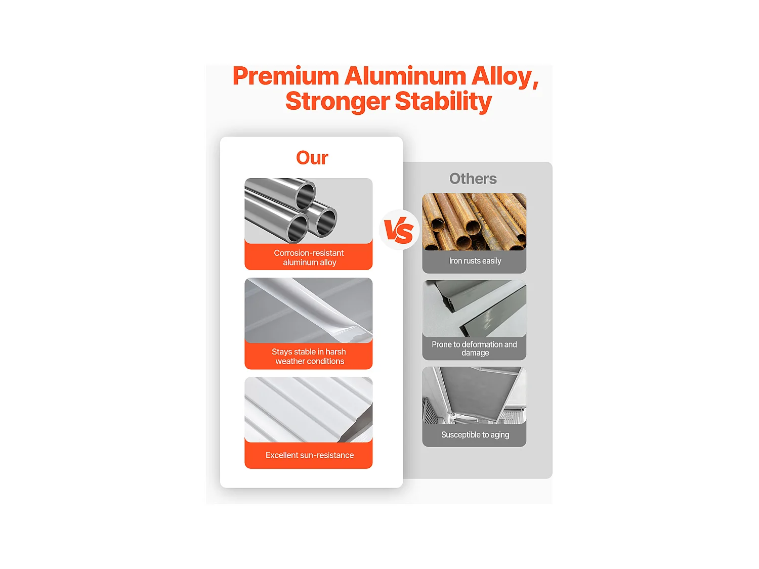Auvent de Porte d'Entrée SucceBuy, 122x106,6 cm, Marquise de Porte Extérieure Aluminium, pour Portes d'Entrée, Fenêtres de Porches, Balcons